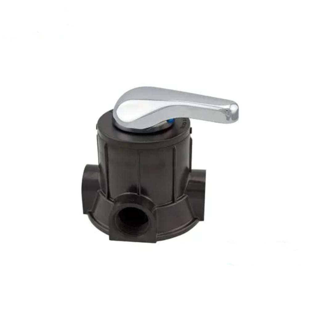 رأس تحكم يدوي